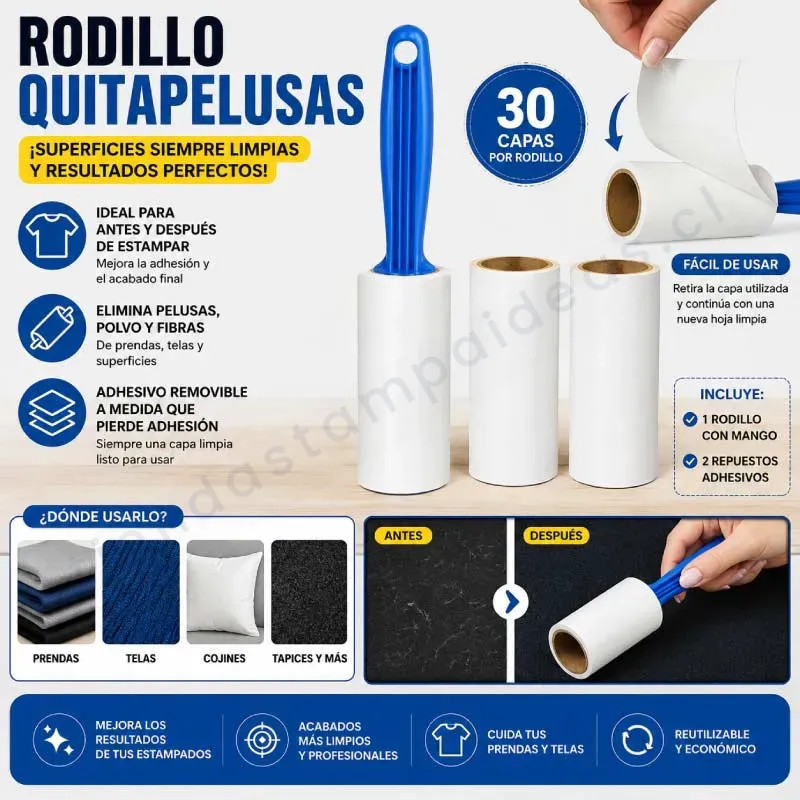 Rodillo Quitapelusas + Repuestos - Imagen 2