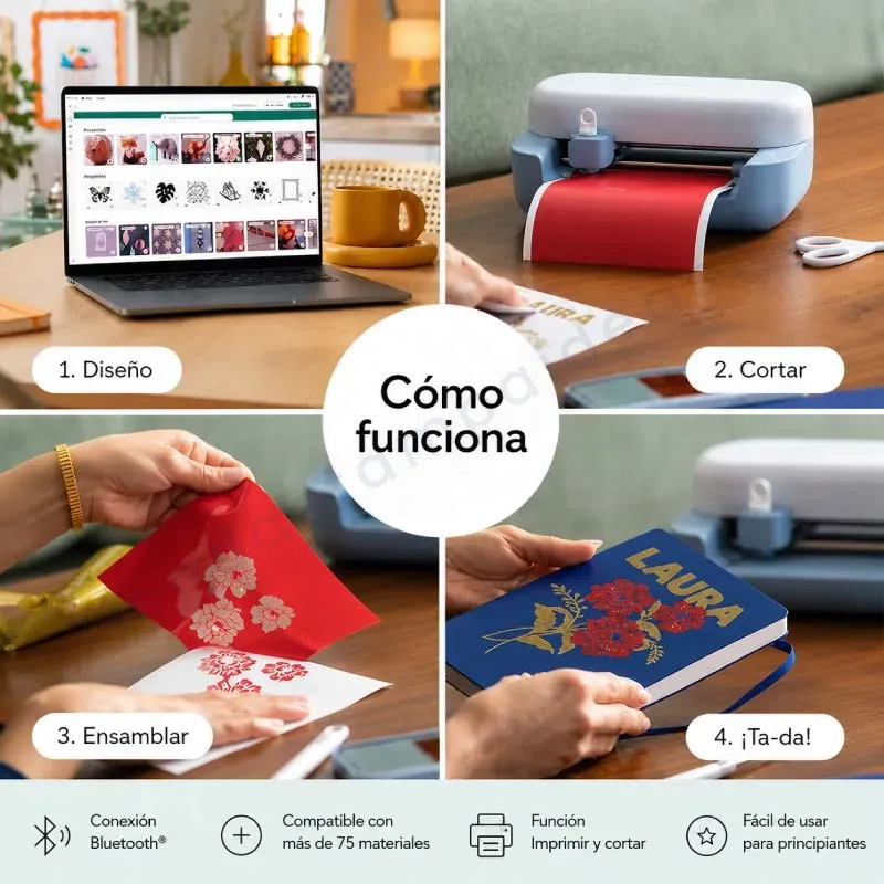 Nueva Cricut Joy 2 - Tienda Stampaideas Imprimeideas