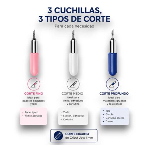 Cuchilla Cricut joy alternativa - Tienda Stampaideas Imprimeideas