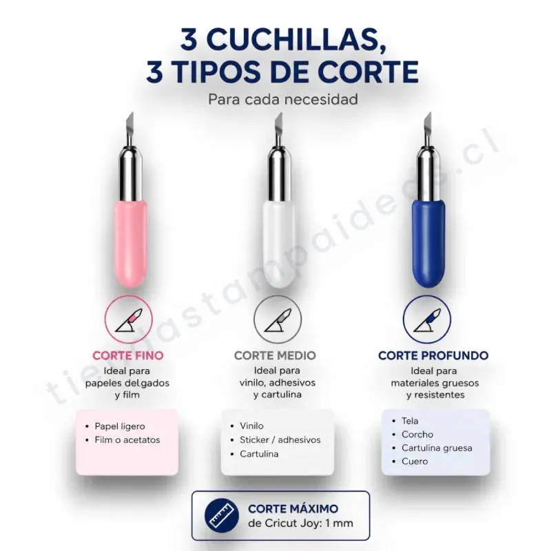 Cuchilla Cricut joy alternativa - Tienda Stampaideas Imprimeideas