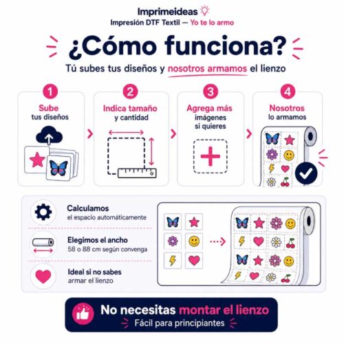 Como armar lienzo DTF - Impresión DTF textil con armado de lienzo - Tienda Stampaideas Imprimeideas